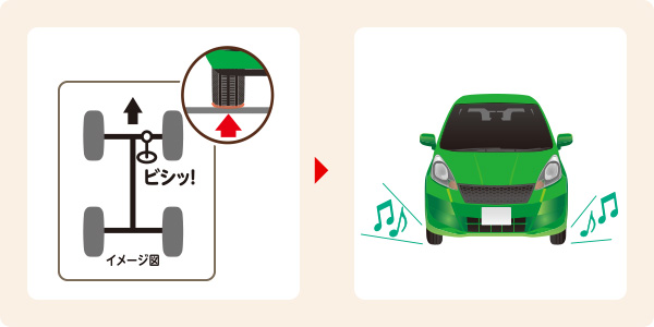 クルマの骨盤矯正(アライメント)