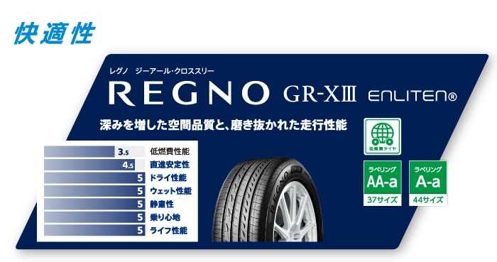 REGNO GR-leggera