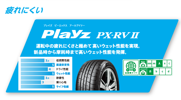 PlaYz PX-RV II
