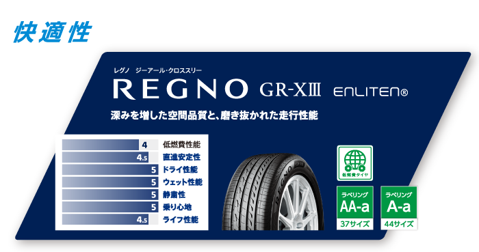 REGNO GR-XIII