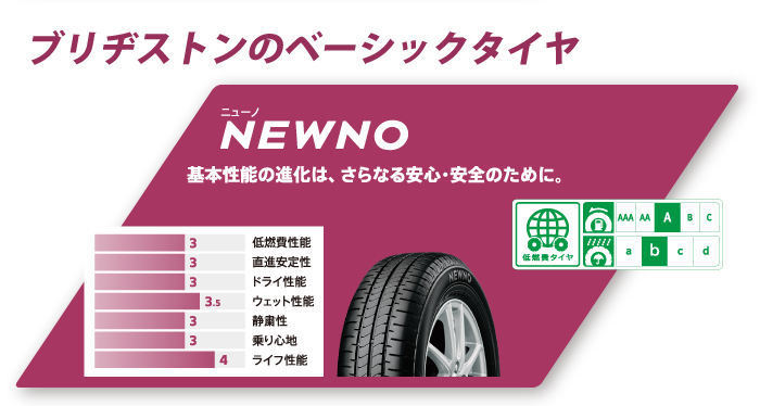 NEWNO