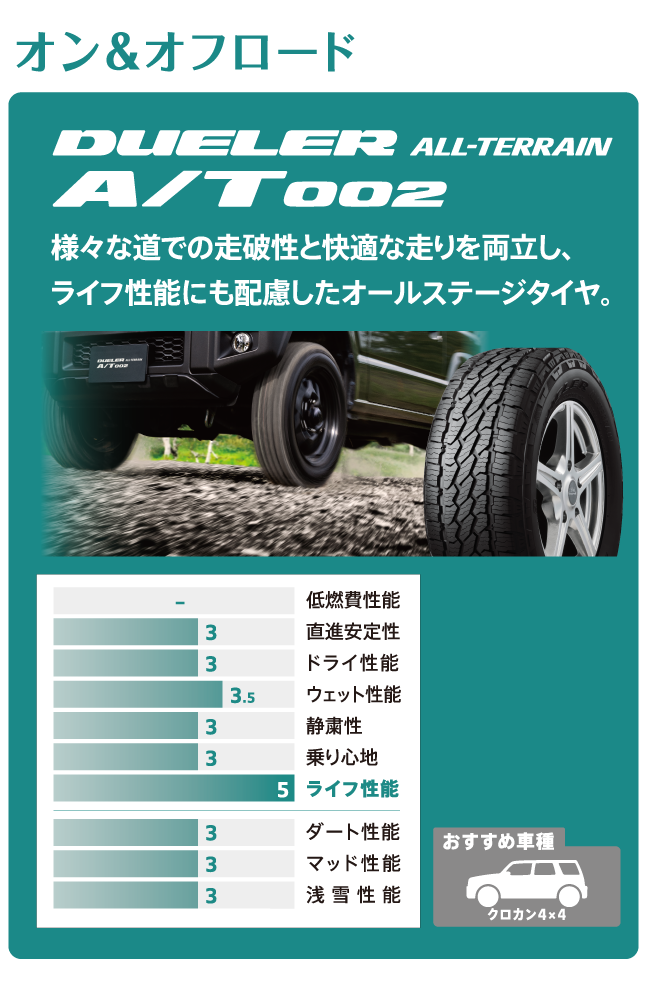 DUELER M/T 674